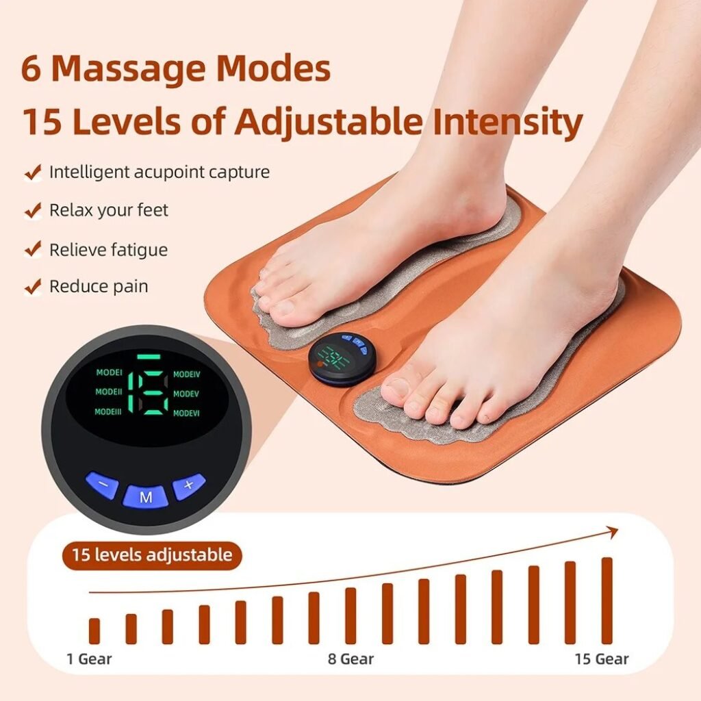 EMS Foot Massager Modes and 15-Level Intensity Chart 