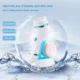 4-in-1 Electric Cleanser & Face Roller Massager